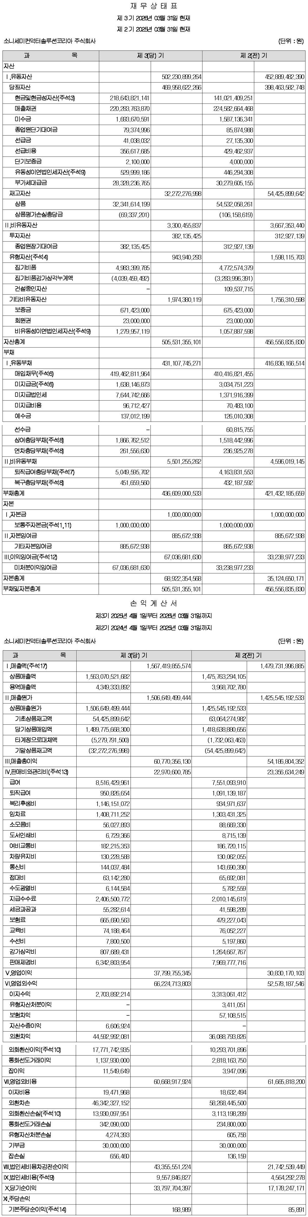 FY25_Financial statements